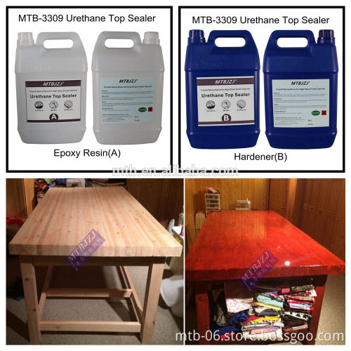 Epoxy Furniture Coating on Table Top